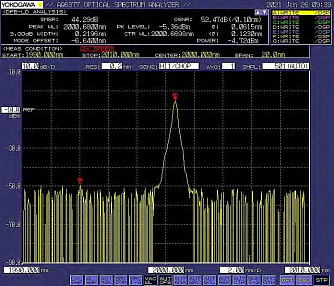 PL-DFB-2000-TO39 - 2000 нм DFB лазерный диод фото 1