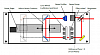 CS-200-FB-HP - автоматизированная система для измерения качества пучка фото 2