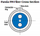 PMPC-375 - оптический патчкорд с сохранением поляризации фото 3