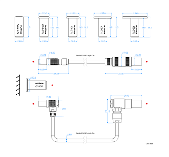 C-CYL – цилиндрические емкостные энкодеры фото 2