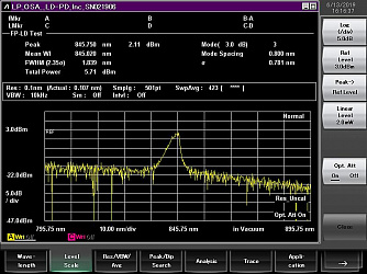 PL-FP-840 - 840 нм FP лазерный диод фото 1
