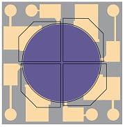 OVQT-QA1000 - чип InGaAs квадрантного фотодиода