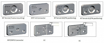 MT Pro - одно/многоканальный интегрированный интерферометр фото 4