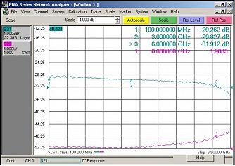 FCPD - InGaAs фотодетектор до 8 ГГц фото 4