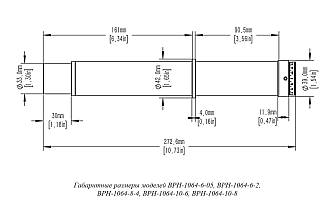 BPH - дифракционные модули формирования пучка Бесселя фото 1