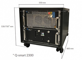 Q-Smart 1200 - компактные Nd:YAG-лазеры с высокой энергией импульса до 1,2 Дж фото 2