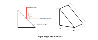 Прямоугольные зеркальные призмы N-BK7 с диэлектрическим покрытием 750 - 1100 нм фото 1