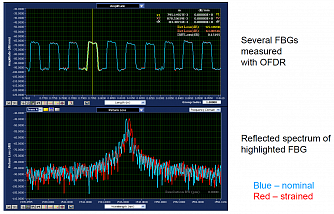 OBR 4600 - оптический OFDR рефлектометр высокого разрешения фото 4