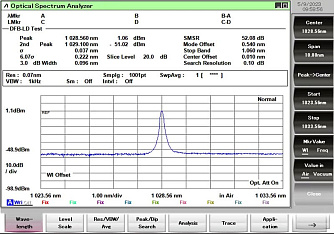 PL-DFB-1028 - 1028 нм DFB лазерный диод фото 1