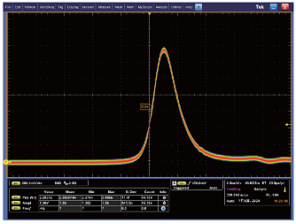 MCL-660-1-10 - микрочиповый лазер с длительностью 2 нс фото 1