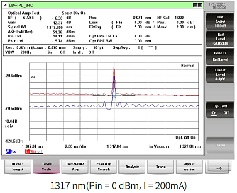 PL-SOA-1310 - нелинейные полупроводниковые оптические усилители О-диапазона фото 6