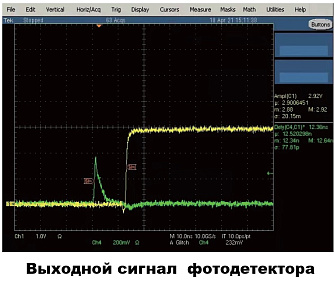  MCO-266-02-02 - микрочиповый лазер c выводом в свободное пространство фото 3