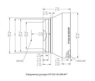  FT - F-Theta объективы для машинного зрения фото 3