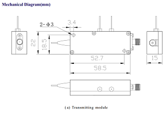 SSP-MINI - оптические трансиверы аналоговых сигналов до 3 ГГц фото 2