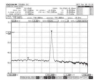 NLM-784/785-IF - двухволновые лазеры с узкой спектральной линией фото 2