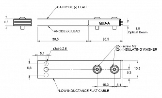 QD-Q5yzz-A - вертикальные сборки (стеки) лазерных диодов фото 1