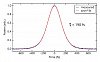 MENHIR-1550 1.00 GHz – фемтосекундные лазеры с частотой повторения от 1 ГГц. фото 6