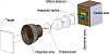 GaiaField-VNIR-HR - гиперспектральная камера с высоким разрешением фото 2