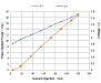 PL-DFB-1550-TO39 - 1550 нм DFB лазерный диод фото 5