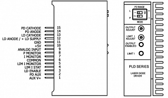 PLD500 - драйвер лазерного диода фото 2