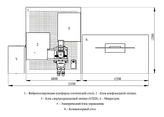 LB-VSPI - лазерный сканирующий конфокальный микроскоп фото 1