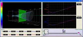 M2 Beam - автоматизированная система для измерения качества пучка фото 3