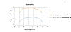 HgCdTe-2/12um-1X1-AG8 - HgCdTe фотодетекторы с усилителем фото 2