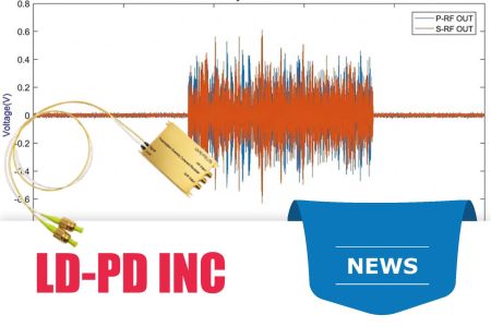 Обновление каталога: Балансные фотодетекторы с разделением поляризации от LD-PD