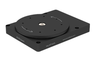 RS.Speed - высокоскоростные поворотные пьезопозиционеры