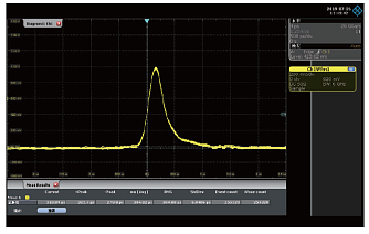 MCH-1064 - микрочиповые лазеры с длительностью до 500 пс фото 1