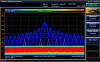 4051 - анализаторы сигнала и спектра фото 5