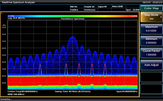 4051 - анализаторы сигнала и спектра фото 4