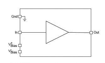 DR-VE-0.1-MO - низкочастотный модуль ВЧ драйвера электрооптического модулятора фото 2