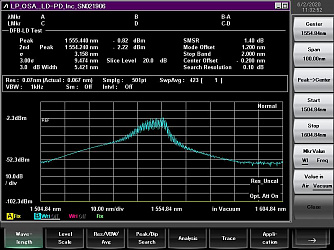 PL-FP-1550 - 1550 нм FP лазерный диод фото 3