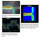 Micro PIV - система измерения поля скоростей в микроскопических плоских объектах фото 3