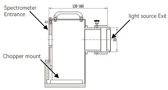 TLS-F - адаптеры фото 3