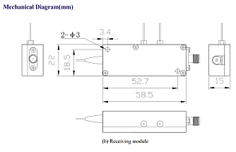 SSP-MINI - оптические трансиверы аналоговых сигналов до 6 ГГц фото 2