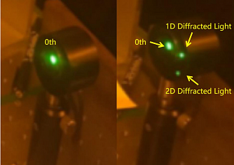 SPDFD - двухосевые акустооптические дефлекторы фото 2