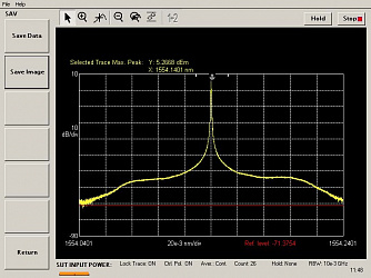 BOSA 400 - бриллюэновский анализатор спектра высокого разрешения фото 6