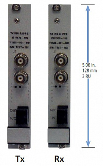 OTS-IRIG-R - оптический приемник эталонного сигнала фото 1