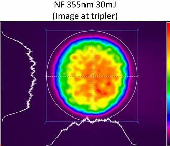 Merion C-S4 – Nd:YAG-герметичные лазеры с диодной накачкой, равномерным распределением интенсивности и частотой повторения до 400 Гц фото 5