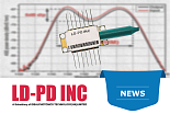 Обновление линейки суперлюминесцентных лазерных диодов от LD-PD: гибкие решения для спектрального анализа и точных измерений Обновление линейки суперлюминесцентных лазерных диодов от LD-PD: гибкие решения для спектрального анализа и точных измерений
