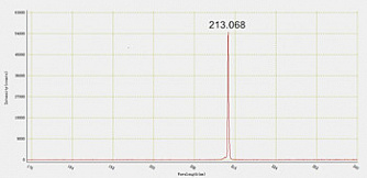 Sunshine-UV-Pro - компактный УФ спектрометр с высокой чувствительностью фото 2