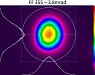 Merion C-S4 – Nd:YAG-герметичные лазеры с диодной накачкой, равномерным распределением интенсивности и частотой повторения до 400 Гц фото 5