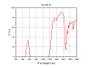 PG-Red/NIR – лазерные защитные очки 200–420 / 614–1100 нм фото 6 PG-Red/NIR – лазерные защитные очки 200–420 / 614–1100 нм фото 6