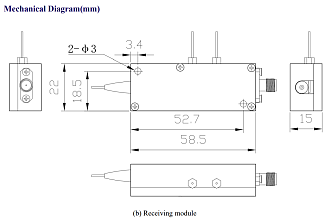 SSP-MINI - оптические трансиверы аналоговых сигналов до 3 ГГц фото 3