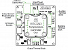 WTC3243HB - контроллер температуры фото 2