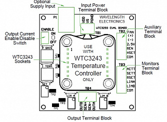 WTC3243HB - контроллер температуры фото 1