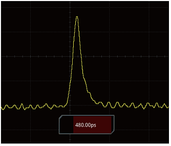 MCD-1064-0.01 - микрочиповые лазеры с низкой частотой повторения фото 3