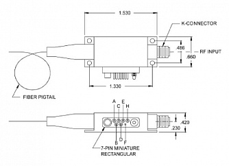 1742 - DFB лазер с прямой модуляцией фото 1